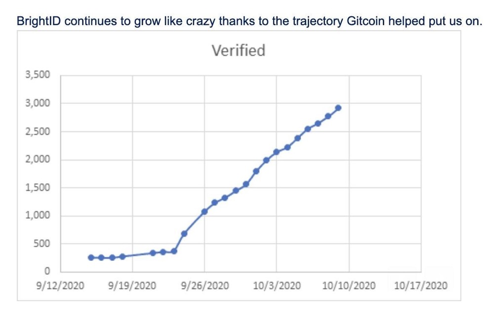 The LAO 社区资助版图17.png