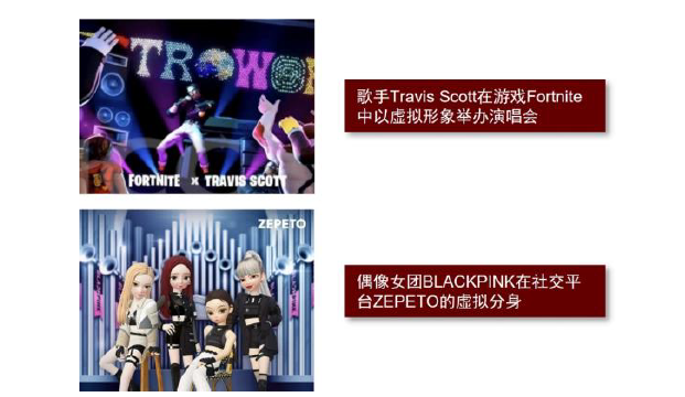 图表24：艺人的虚拟分身在社交场景中应用.png