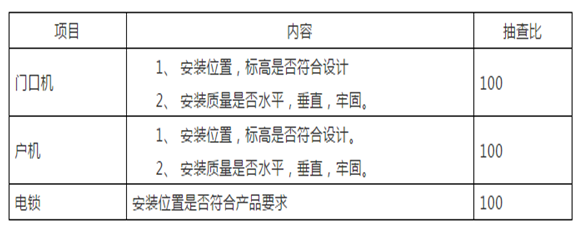 门禁验收01.png