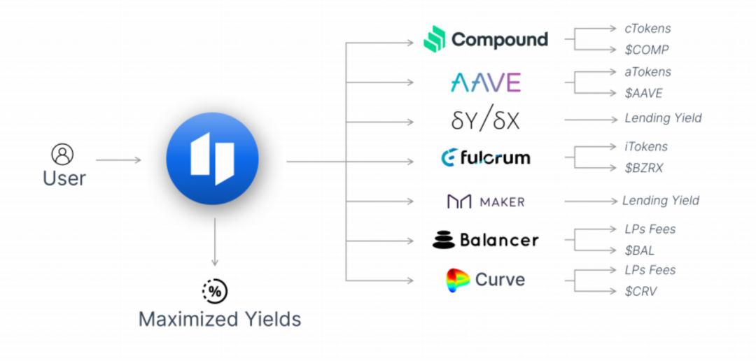 The LAO 社区资助版图04.png