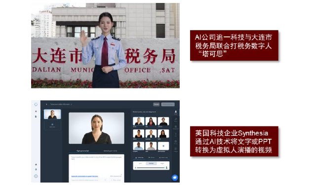 图表27：虚拟人高质量呈现多媒体信息，提升生产效率.png