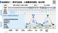 2024年3月3日 (日) 23:45的版本的缩略图