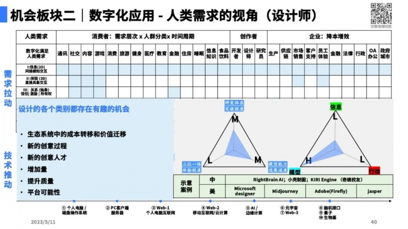 文件:大模型带来的新范式36.jpg