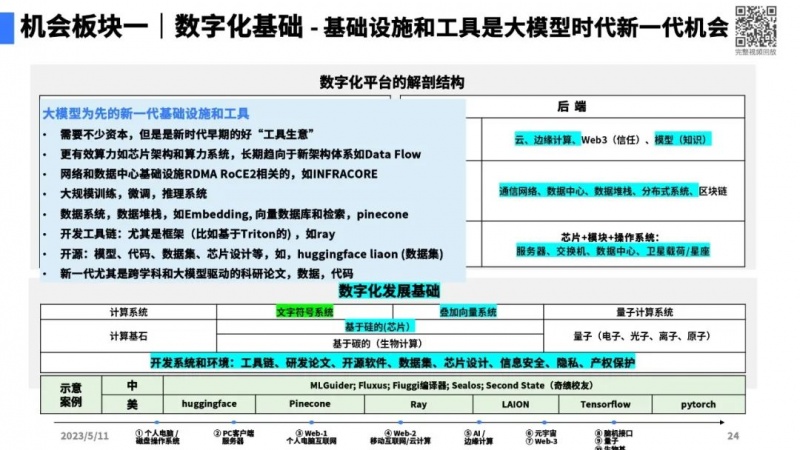 文件:大模型带来的新范式20.jpg