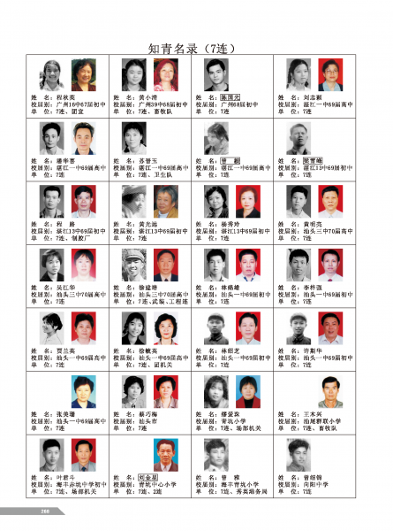 文件:黄岭农场青春影踪相片目录-008.png