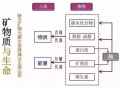 2019年3月30日 (六) 03:05的版本的缩略图