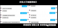 2021年10月9日 (六) 21:58的版本的缩略图