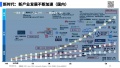 2024年3月3日 (日) 21:58的版本的缩略图