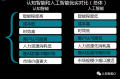 2021年10月9日 (六) 21:42的版本的缩略图
