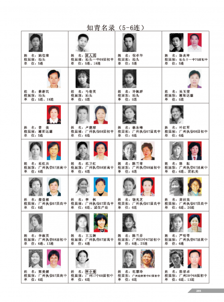 文件:黄岭农场青春影踪相片目录-005.png