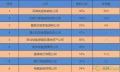 2019年5月30日 (四) 06:08的版本的缩略图
