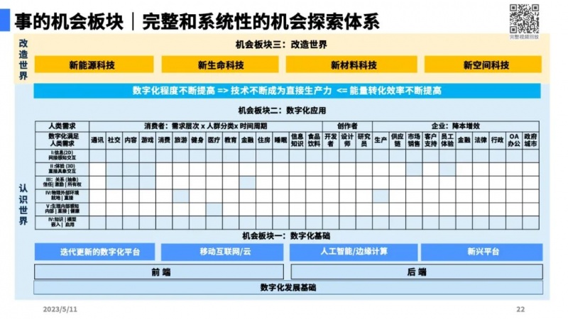 文件:大模型带来的新范式18.jpg