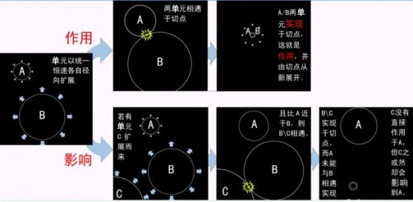 量子机制最新解读3.jpg