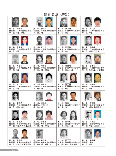文件:黄岭农场青春影踪相片目录-010.png