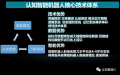 2021年10月9日 (六) 21:42的版本的缩略图