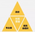 2019年5月19日 (日) 14:48的版本的缩略图