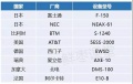 2020年8月8日 (六) 21:19的版本的缩略图