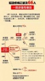 2021年9月14日 (二) 02:59的版本的缩略图