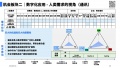 2024年3月3日 (日) 22:13的版本的缩略图