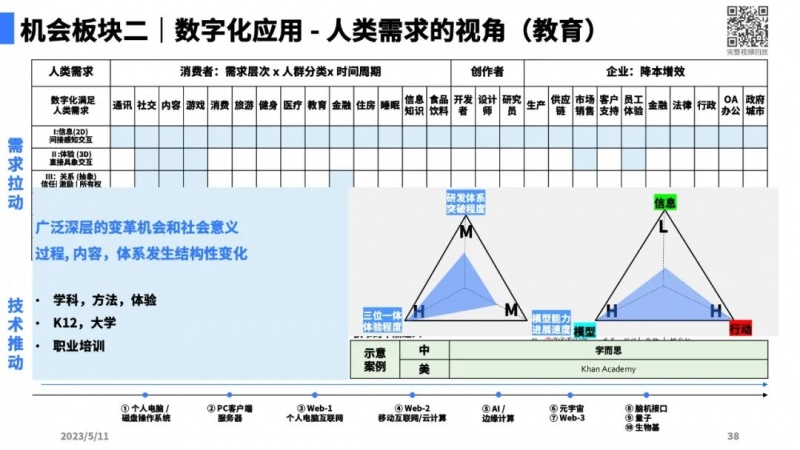 文件:大模型带来的新范式34.jpg