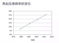 2019年3月30日 (六) 03:48的版本的缩略图