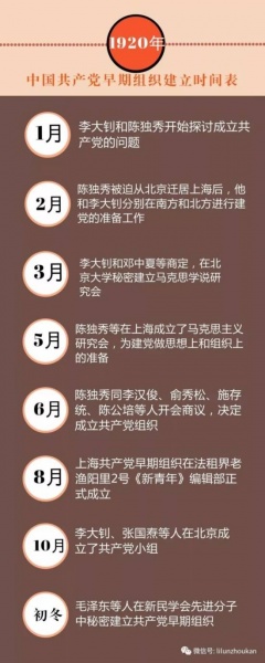 文件:Dangjian001.jpg