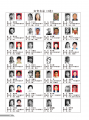 2020年8月14日 (五) 03:01的版本的缩略图
