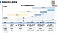 2024年3月3日 (日) 21:54的版本的缩略图
