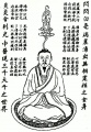 2019年11月7日 (四) 03:49的版本的缩略图