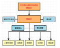 2020年8月27日 (四) 13:33的版本的缩略图
