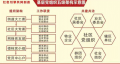 2022年3月4日 (五) 22:34的版本的缩略图