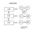 2018年4月22日 (日) 09:41的版本的缩略图