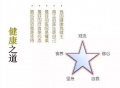 2019年3月30日 (六) 04:44的版本的缩略图