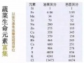 2019年3月30日 (六) 02:45的版本的缩略图