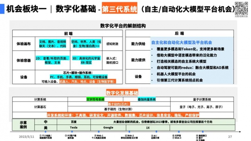 文件:大模型带来的新范式23.jpg