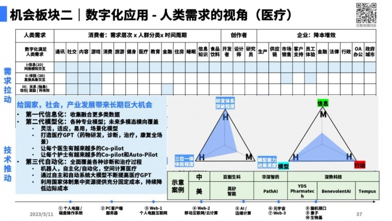 文件:大模型带来的新范式33.jpg