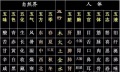 2021年9月4日 (六) 22:35的版本的缩略图