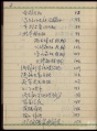 2020年10月16日 (五) 02:32的版本的缩略图