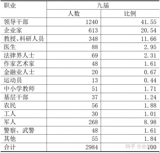 文件:资本的复兴和脑力无产者的左转04.jpg