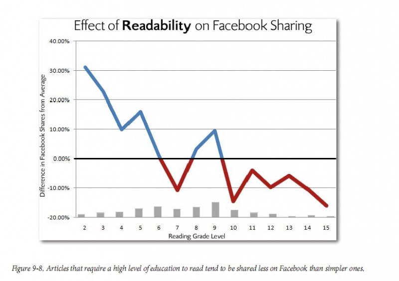 文件:Facebook9.jpg