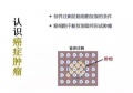 2019年3月30日 (六) 03:18的版本的缩略图