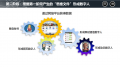 2019年8月16日 (五) 12:13的版本的缩略图