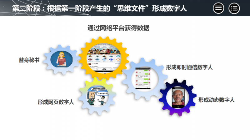 文件:Tongyuezhilu02.png