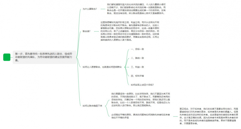 文件:如何联合思维导图.jpg