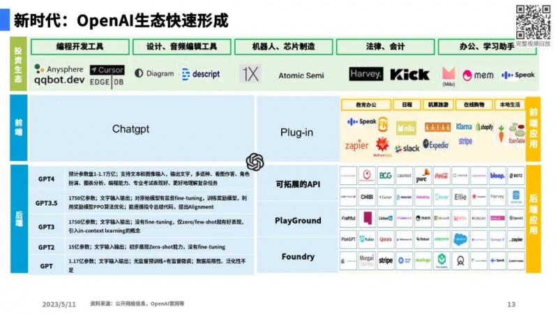 文件:大模型带来的新范式9.jpg