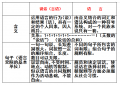 2022年1月25日 (二) 04:23的版本的缩略图