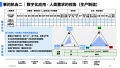 2024年3月3日 (日) 23:49的版本的缩略图