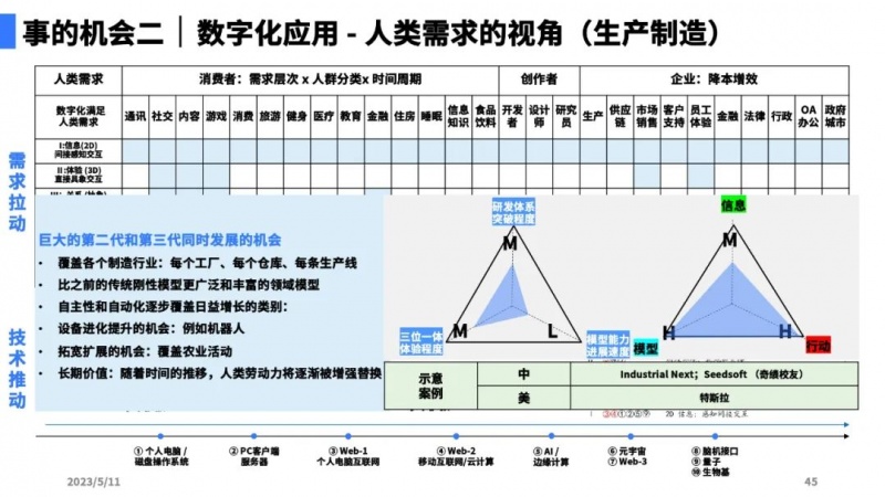 文件:大模型带来的新范式41.jpg