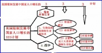 333计划1.jpg