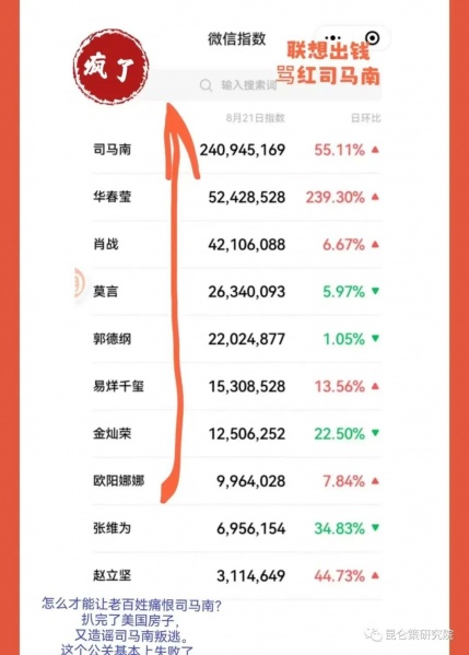 文件:波涛汹涌中的司马南2.jpg
